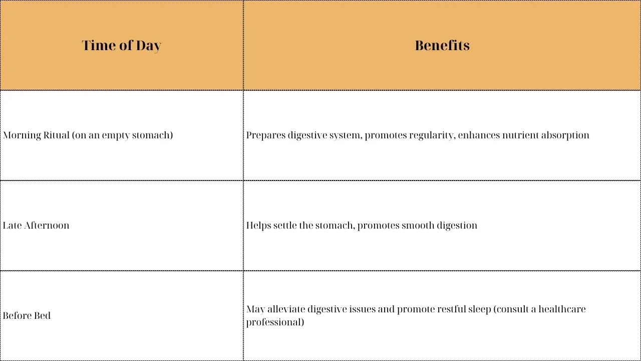 what-time-of-day-should-i-drink-aloe-vera-juice-nasami