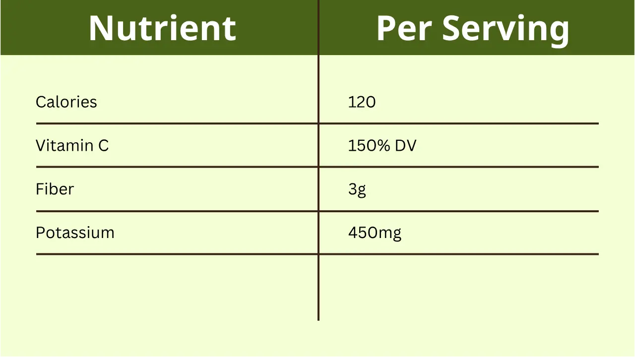 Juices to boost energy naturally