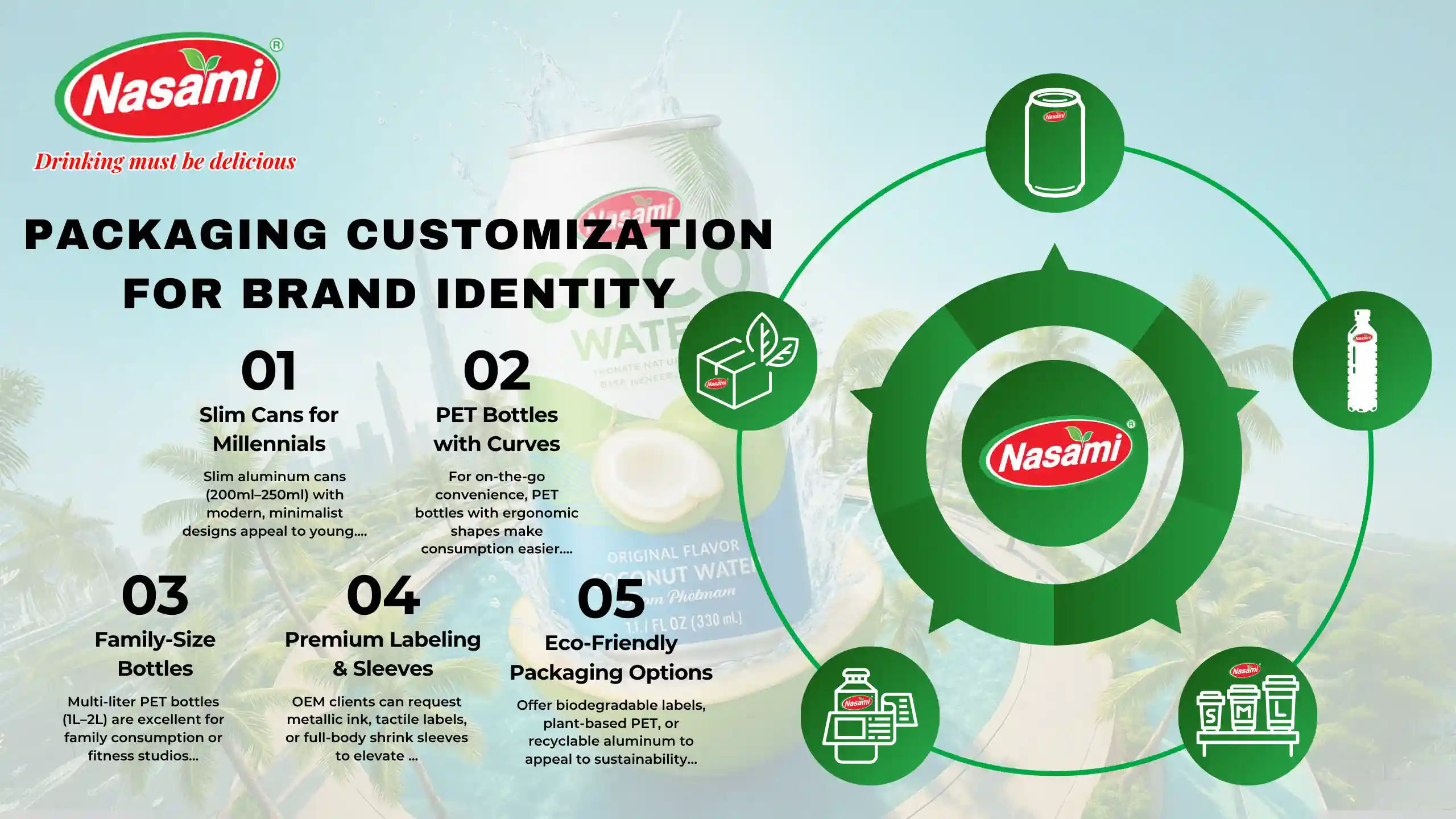 Coconut Water Mixed Chocolate – 5 Unique OEM Concepts That Wow B2B Customers 4 Packaging Customization for Brand Identity