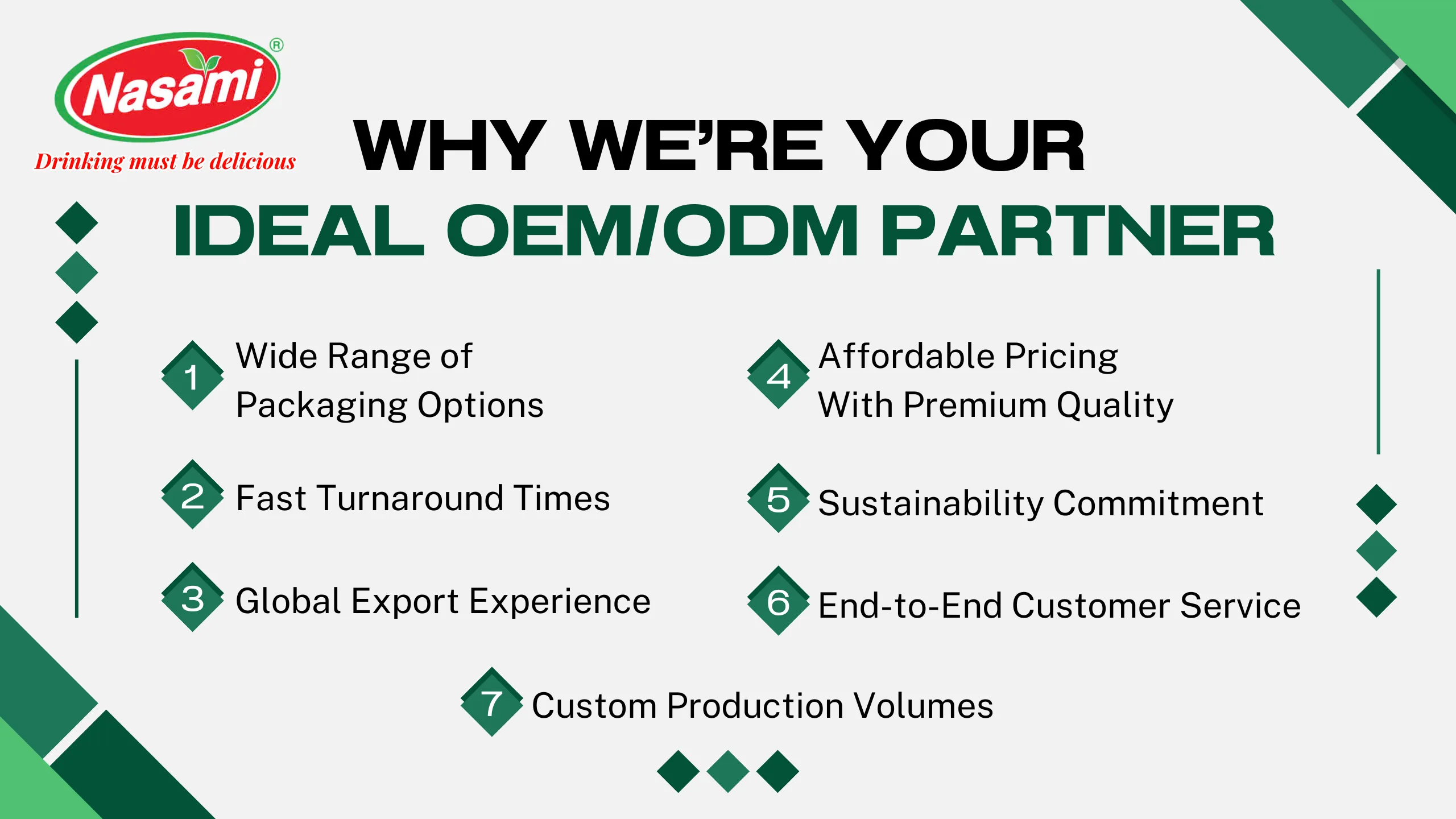 Tropical Fruit Juice Blend – 5 Irresistible OEM Offers to Boost Your Brand Sales 6 Why We’re Your Ideal OEM/ODM Partner