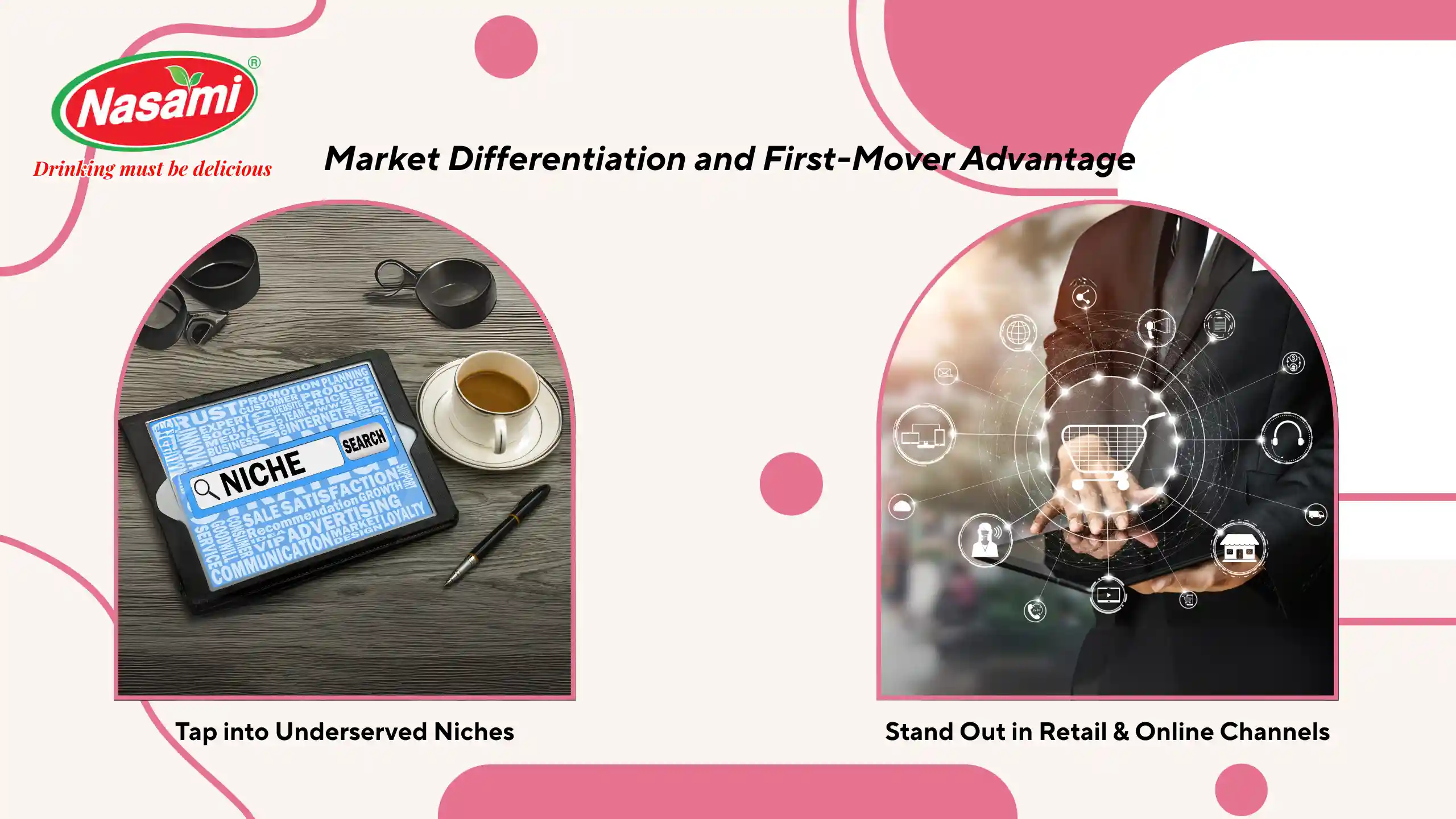Lychee Juice with Chia Seeds – 5 Powerful OEM Benefits B2B 3 Market Differentiation and First-Mover Advantage