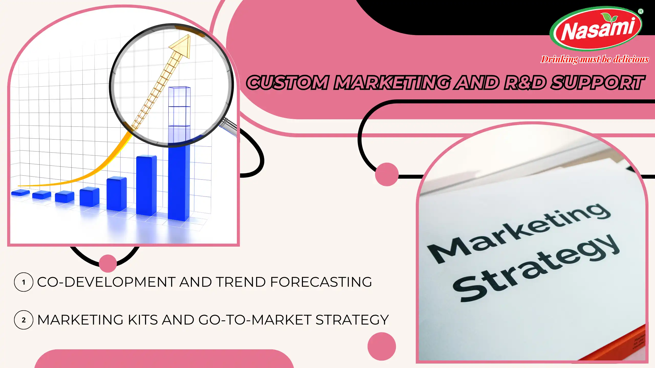 Lychee Juice with Chia Seeds – 5 Powerful OEM Benefits B2B 10 Custom Marketing and R&D Support