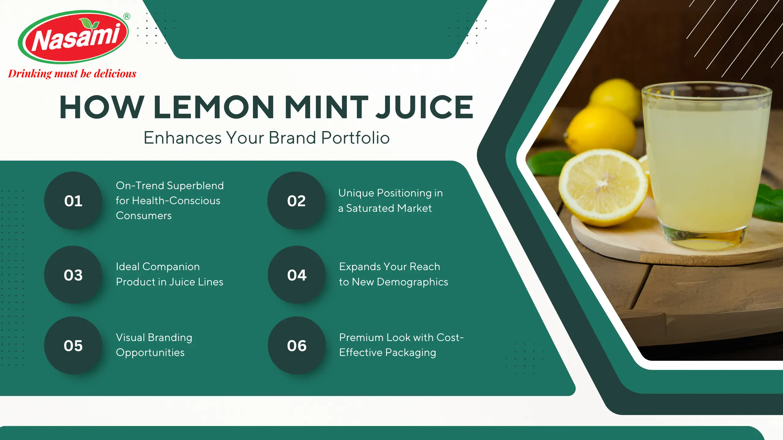 Lemon Mint Juice OEM – 5 Powerful Ways to Instantly Refresh 3 How Lemon Mint Juice Enhances Your Brand Portfolio