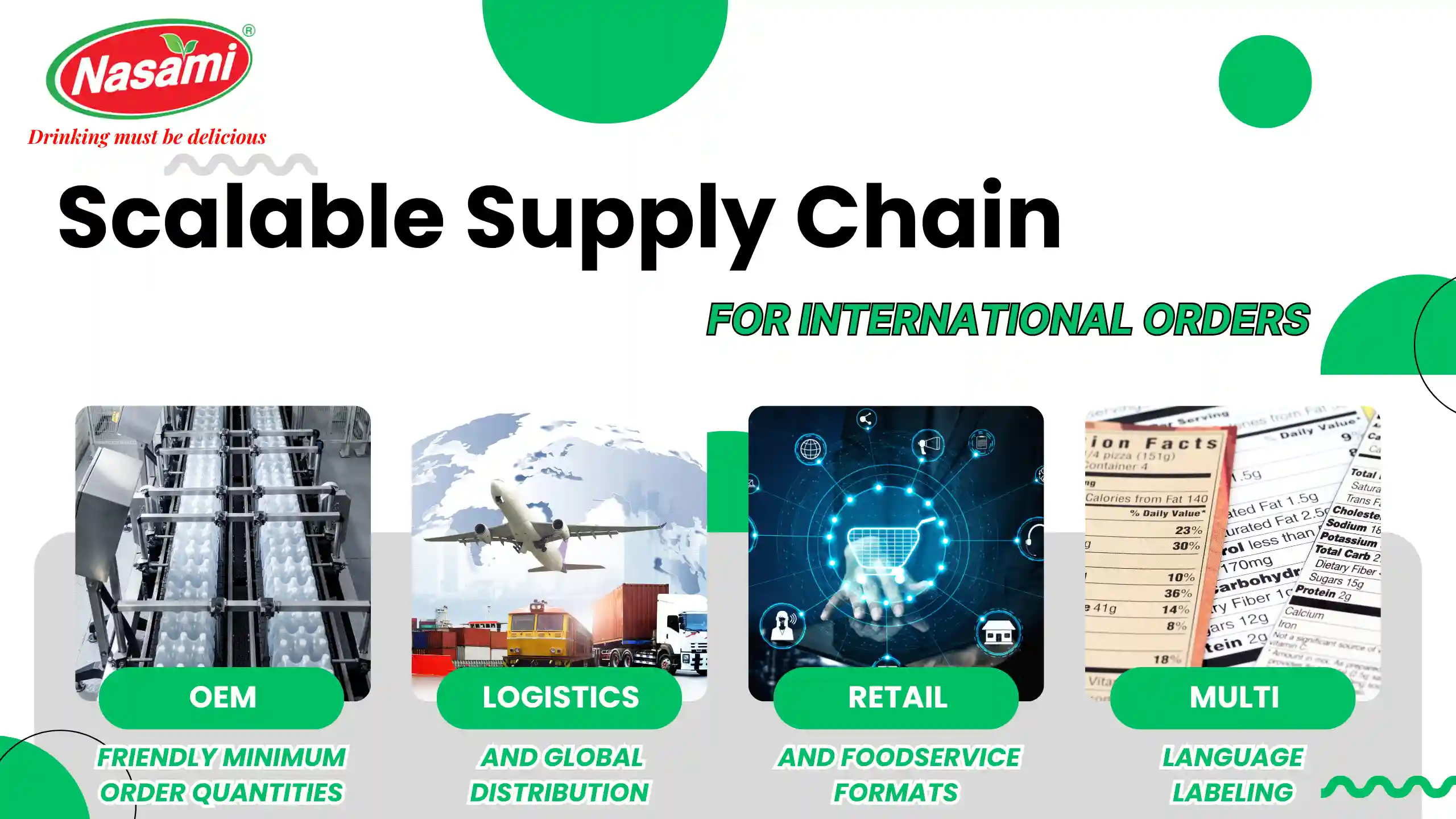 Apple and Carrot Juice – The Secret Behind Our B2B OEM Success 5 Scalable Supply Chain for International Orders