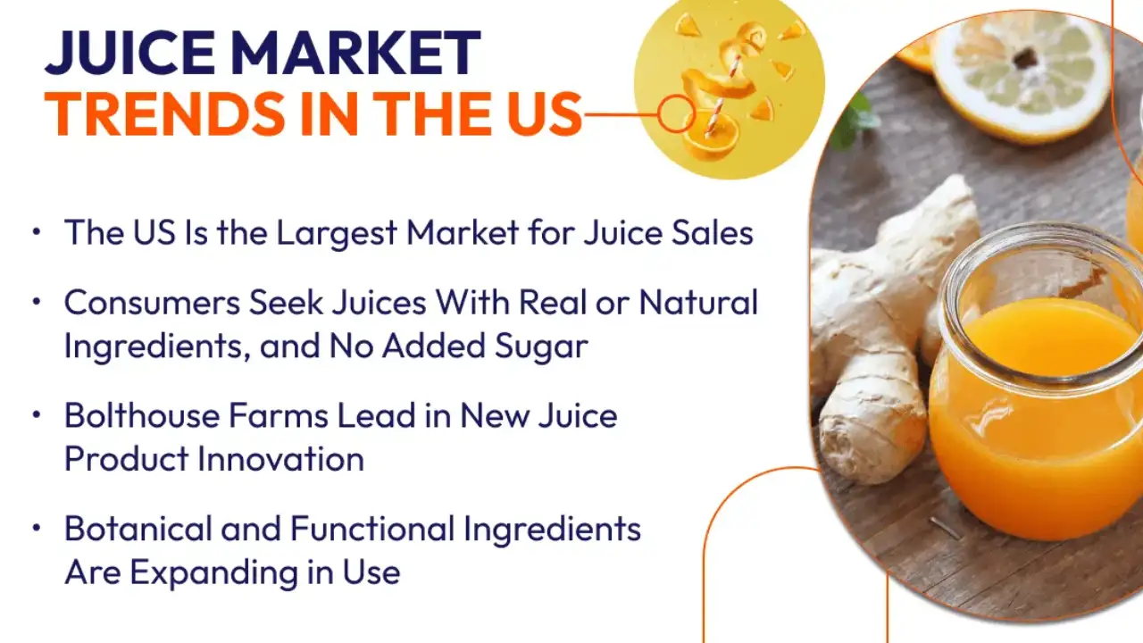 Real Orange Juice: The B2B Profit Driver 2 Health-Conscious Consumers orange juice trend