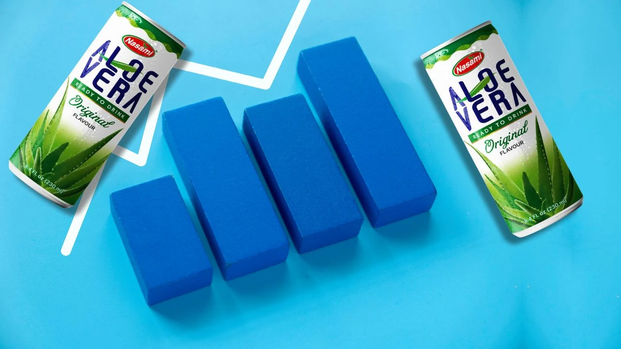 Organic Aloe Vera Juice Boom: Why Sales Are Surging 2025 3 The Global Aloe Vera Juice Market is Projected to Double By 2030