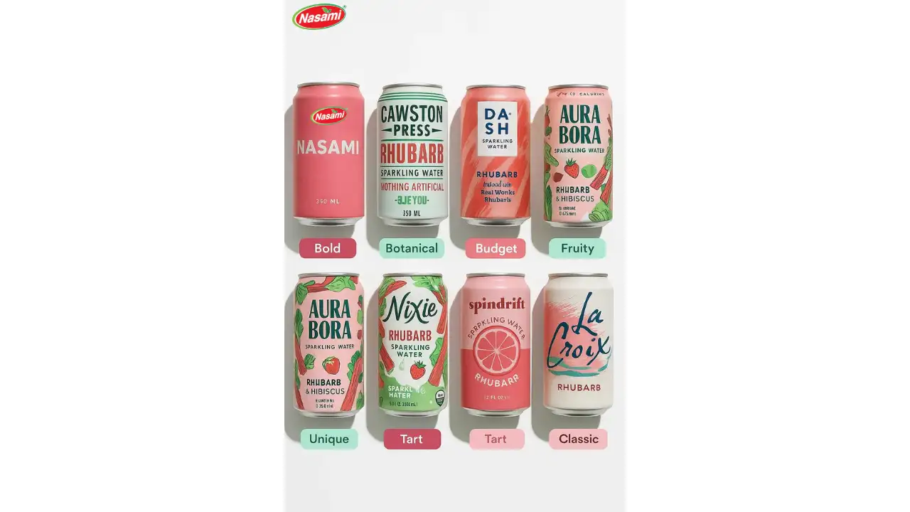 Top 7 Best Rhubarb Sparkling Water Picks for a Zesty Boost 8 Why-Rhubarb-Sparkling-Water.