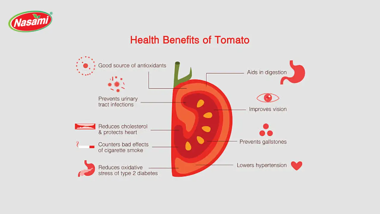 8 Astonishing Healthy Tomato Juice Benefits You Didn’t Know! 4 benefits nutritional healthy on tomato juice