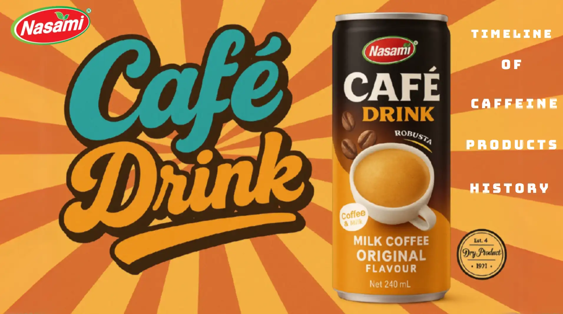 Caffeine Products: Shocking Truths From 800 Years of Use 2 Timeline of caffeine product history