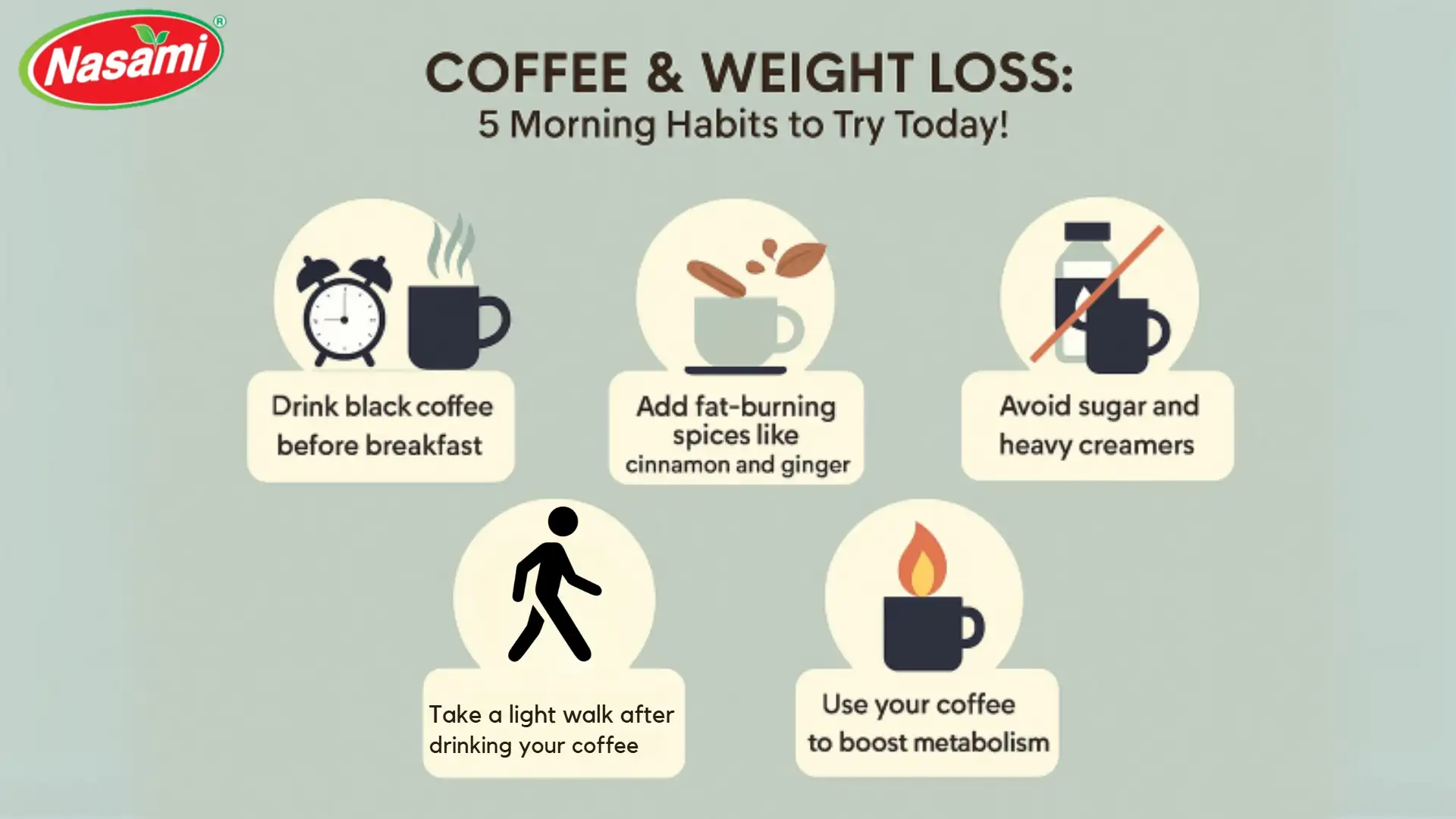 Coffee and Weight Loss: 5 Easy Morning Habits in 2025 1 Coffee and Weight Loss: 5 Easy Morning Habits in 2025